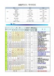 2022학년도 희망대초 학사일정 안내 :: 공지사항 :: 희망대초등학교 희망대초등학교 :: 공지사항 :: 2022학년도 희망대초 학사일정 안내