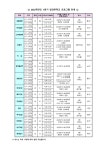 향동숲내초등학교 :: 공지사항 :: [일반] 2022학년도 1분기 방과후학교 프로그램 신청 안내