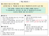 설 연휴 특별방역대책 안내 :: 가정통신문 :: 동국대학교사범대학부속선화여자고등학교 동국대학교사범대학부속선화여자고등학교 :: 가정통신문... 