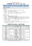 2022년 김해시청소년수련관 소속단체 청소년 및 가족 모집 홍보 협조 :: 공지사항 :: 구산고등학교 구산고등학교 :: 공지사항 :: 2022년 김해시청... 