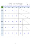 장곡초등학교 :: 공지사항 :: [일반] 2022학년도 장곡초 2~6학년 학급배정 결과