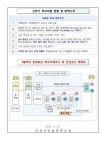코로나19 예방을 위한 개학 전 준비사항 안내 :: 가정통신문 :: 인천사리울중학교 인천사리울중학교 :: 가정통신문 :: 코로나19 예방을 위한 개학... 