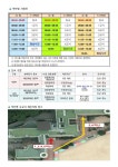 제22-10호 2022학년도 교육과정 운영 안내 :: 가정통신문 :: 언동초등학교 언동초등학교 :: 가정통신문 :: 제22-10호 2022학년도 교육과정... 