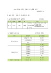 2021학년도 2학기 식품비 사용 비율 공개 :: 급식 소식 :: 달전초등학교 달전초등학교 :: 급식 소식 :: 2021학년도 2학기 식품비 사용 비율 공개