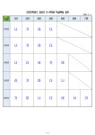 [일반] 2022학년도 장곡초 2~6학년 학급배정 결과 :: 공지사항 :: 장곡초등학교 장곡초등학교 :: 공지사항 :: [일반] 2022학년도 장곡초 2~6학년... 