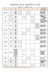 2022년 1분기 방과후학교 신청 안내 :: 공지사항 :: 송림초등학교 송림초등학교 :: 공지사항 :: 2022년 1분기 방과후학교 신청 안내