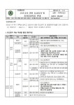 [일반] 코로나19 관련 등교중지 및 출결증빙자료 안내 :: 가정통신문 :: 평촌과학기술고등학교 평촌과학기술고등학교 :: 가정통신문 :: [일반]... 