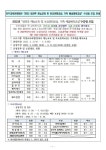 공지사항 :: 전주서천초등학교 전주서천초등학교 :: 공지사항 :: 2022학년도 전주교육문화회관 학생교육 및 가족 예술.체육교실 수강생 모집 안내