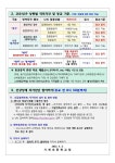 코로나19 방역수칙 및 등교기준 안내 :: 가정통신문 :: 기계초등학교 기계초등학교 :: 가정통신문 :: 코로나19 방역수칙 및 등교기준 안내