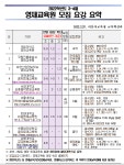 서울명덕초등학교 :: 공지사항 :: 2022학년도 3~4월 영재교육원 모집 요약 안내