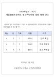 서울잠전초등학교 :: 공지사항 :: 2022학년도 1학기 전교 어린이회 임원 당선 공고