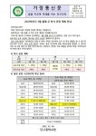 2022학년도 3월 둘째 주 학사 운영 계획 안내 :: 가정통신문 :: 단구중학교 단구중학교 :: 가정통신문 :: 2022학년도 3월 둘째 주 학사 운영... 