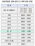 2022학년도 일과 운영 (3.7.부터 변경 운영) :: 가정통신문 :: 대전도안중학교 대전도안중학교 :: 가정통신문 :: 2022학년도 일과 운영 (3.7.부터... 