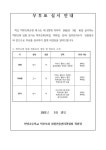 안양초등학교 학부모회 임원 선출 무투표 실시 안내 :: 공지사항 :: 안양초등학교 안양초등학교 :: 공지사항 :: 안양초등학교 학부모회 임원 선출... 