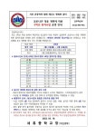 코로나19 대응 계획에 따른 3학년 원격수업 운영 안내 :: 가정통신문 :: 세류중학교 세류중학교 :: 가정통신문 :: 코로나19 대응 계획에 따른... 