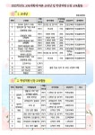 2022학년도 교육계획에 따른 교내상 및 학생역량 신장 교육활동 :: 공지사항 :: 양운고등학교 양운고등학교 :: 공지사항 :: 2022학년도... 