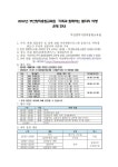 2022년 부산창의융합교육원 가족과 함께하는 별자리 여행 운영 안내 :: 공지사항 :: 연신초등학교 연신초등학교 :: 공지사항 :: 2022년... 