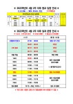 2022학년도 4월 2주 이후 등교 일정 및 일과 운영 안내 :: 공지사항 :: 학장중학교 학장중학교 :: 공지사항 :: 2022학년도 4월 2주 이후 등교... 