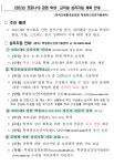 코로나19관련 학생 교직우언 심리지원 계획 안내 :: 가정통신문 :: 소야초등학교 소야초등학교 :: 가정통신문 :: 코로나19관련 학생 교직우언... 