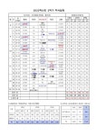 2022학년도 2학기 학사일정 :: 공지사항 :: 하탑중학교 하탑중학교 :: 공지사항 :: 2022학년도 2학기 학사일정