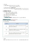 놀이마루 문화예술특강, 문화예술동아리 신청 안내 :: 공지사항 :: 학진초등학교 학진초등학교 :: 공지사항 :: 놀이마루 문화예술특강... 