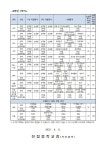 [일반] 2022학년도 1학기 평가계획 안내 :: 가정통신문 :: 진접중학교 진접중학교 :: 가정통신문 :: [일반] 2022학년도 1학기 평가계획 안내