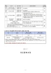 2022학년도 지필평가 결시생의 성적처리 안내 :: 가정통신문 :: 귀인중학교 귀인중학교 :: 가정통신문 :: 2022학년도 지필평가 결시생의... 