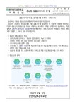 충남형 알뜰교통카드 안내 :: 가정통신문 :: 천안서당초등학교 천안서당초등학교 :: 가정통신문 :: 충남형 알뜰교통카드 안내