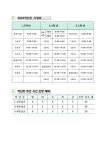 2022학년도 시정표 :: 공지사항 :: 서울잠현초등학교 서울잠현초등학교 :: 공지사항 :: 2022학년도 시정표