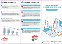 충북체육고등학교 :: 가정통신문 :: 2022학년도 선행교육 예방 안내