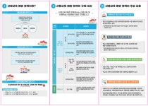 충북체육고등학교 :: 가정통신문 :: 2022학년도 선행교육 예방 안내