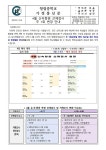 4월 신속항원 선제검사 주 1회 변경 안내 :: 가정통신문 :: 청림중학교 청림중학교 :: 가정통신문 :: 4월 신속항원 선제검사 주 1회 변경 안내