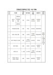 2022학년도 서포중.포항보건고등학교 연간 시상 계획 :: 공지사항 :: 포항보건고등학교 포항보건고등학교 :: 공지사항 :: 2022학년도 서포중.... 