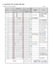2022학년도 학사일정 변경 결과 안내 :: 가정통신문 :: 화창초등학교 화창초등학교 :: 가정통신문 :: 2022학년도 학사일정 변경 결과 안내