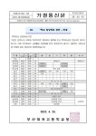 일상회복관련 안내 :: 가정통신문 :: 부산대저고등학교 부산대저고등학교 :: 가정통신문 :: 일상회복관련 안내