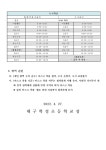 학년별 수업 시정 변경 안내[5월30일 부터 적용] :: 가정통신문 :: 대구학정초등학교 대구학정초등학교 :: 가정통신문 :: 학년별 수업 시정 변경... 