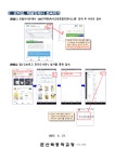 e-북드림 전자책 이용 안내 :: 가정통신문 :: 문산북중학교 문산북중학교 :: 가정통신문 :: e-북드림 전자책 이용 안내