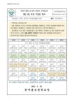 5월 1일 이후 시정표 안내 :: 가정통신문 :: 한아름초등학교 한아름초등학교 :: 가정통신문 :: 5월 1일 이후 시정표 안내