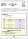 2022학년도 버스킹 공연 학부모 초청 안내 :: 공지사항 :: 서초문화예술정보학교 서초문화예술정보학교 :: 공지사항 :: 2022학년도 버스킹 공연... 
