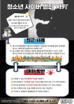 학교폭력 청소년범죄 예방 관련 조기경보 소식지 너나들이 2호 안내 :: 공지사항 :: 이천양정여자중학교 이천양정여자중학교 :: 공지사항... 