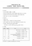 수산과학관 어린이 그림그리기 대회 안내 :: 공지사항 :: 월내초등학교 월내초등학교 :: 공지사항 :: 수산과학관 어린이 그림그리기 대회 안내