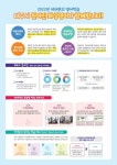 2022년 대구시 원어민 화상영어 홍보 안내(2기) :: 공지사항 :: 대구북동초등학교 대구북동초등학교 :: 공지사항 :: 2022년 대구시 원어민... 