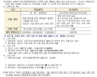 2022년 우리다문화장학재단 장학생 선발 안내 :: 공지사항 :: 운정중학교 운정중학교 :: 공지사항 :: 2022년 우리다문화장학재단 장학생 선발 안내