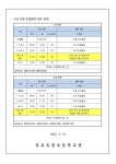 1일 시정 변경 안내 :: 가정통신문 :: 목포옥암초등학교 목포옥암초등학교 :: 가정통신문 :: 1일 시정 변경 안내