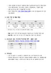 2022년 EBS 고교교재 무상 지원 서비스 신청 안내 :: 공지사항 :: 홍익대학교사범대학부속고등학교 홍익대학교사범대학부속고등학교... 