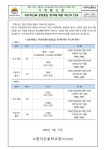 자유학년제 성장중심 평가에 따른 피드백 안내 :: 가정통신문 :: 수원다산중학교 수원다산중학교 :: 가정통신문 :: 자유학년제 성장중심 평가에... 