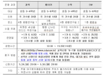대구창의융합교육원 6-7월 상설창의교실 운영계획 :: 공지사항 :: 대구사월초등학교 대구사월초등학교 :: 공지사항 :: 대구창의융합교육원 6-7월... 