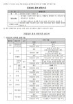 1학년 학생건강검사 결과 관리 안내 :: 가정통신문 :: 신라중학교 신라중학교 :: 가정통신문 :: 1학년 학생건강검사 결과 관리 안내