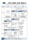 2022-115호 2022학년도 1학년 수련활동 참가 신청서 :: 가정통신문 :: 서울문화고등학교 서울문화고등학교 :: 가정통신문 :: 2022-115호... 