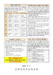6월 보건소식지 :: 가정통신문 :: 인천신선초등학교 인천신선초등학교 :: 가정통신문 :: 6월 보건소식지